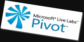 Microsoft_Live_Labs_Pivot_logo